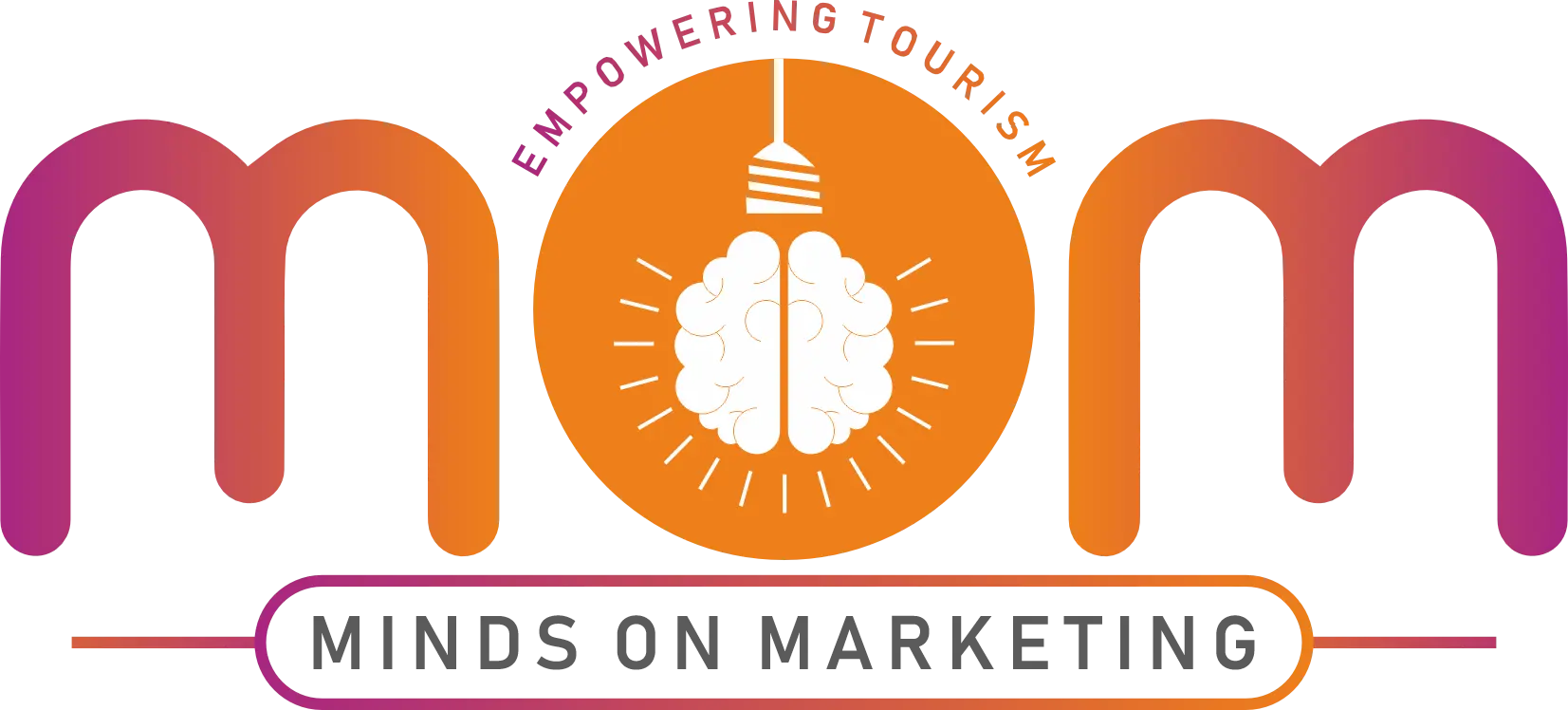 Minds on Marketing